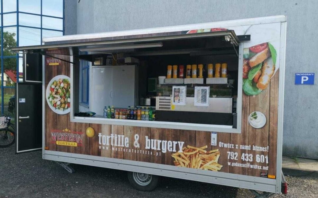 Głosowanie w sprawie tymczasowego najmu terenu nieruchomości Korkowa 139/145 pod obwoźny punkt gastronomiczny